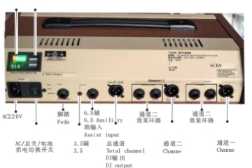 Tei Rui Long Product Performance